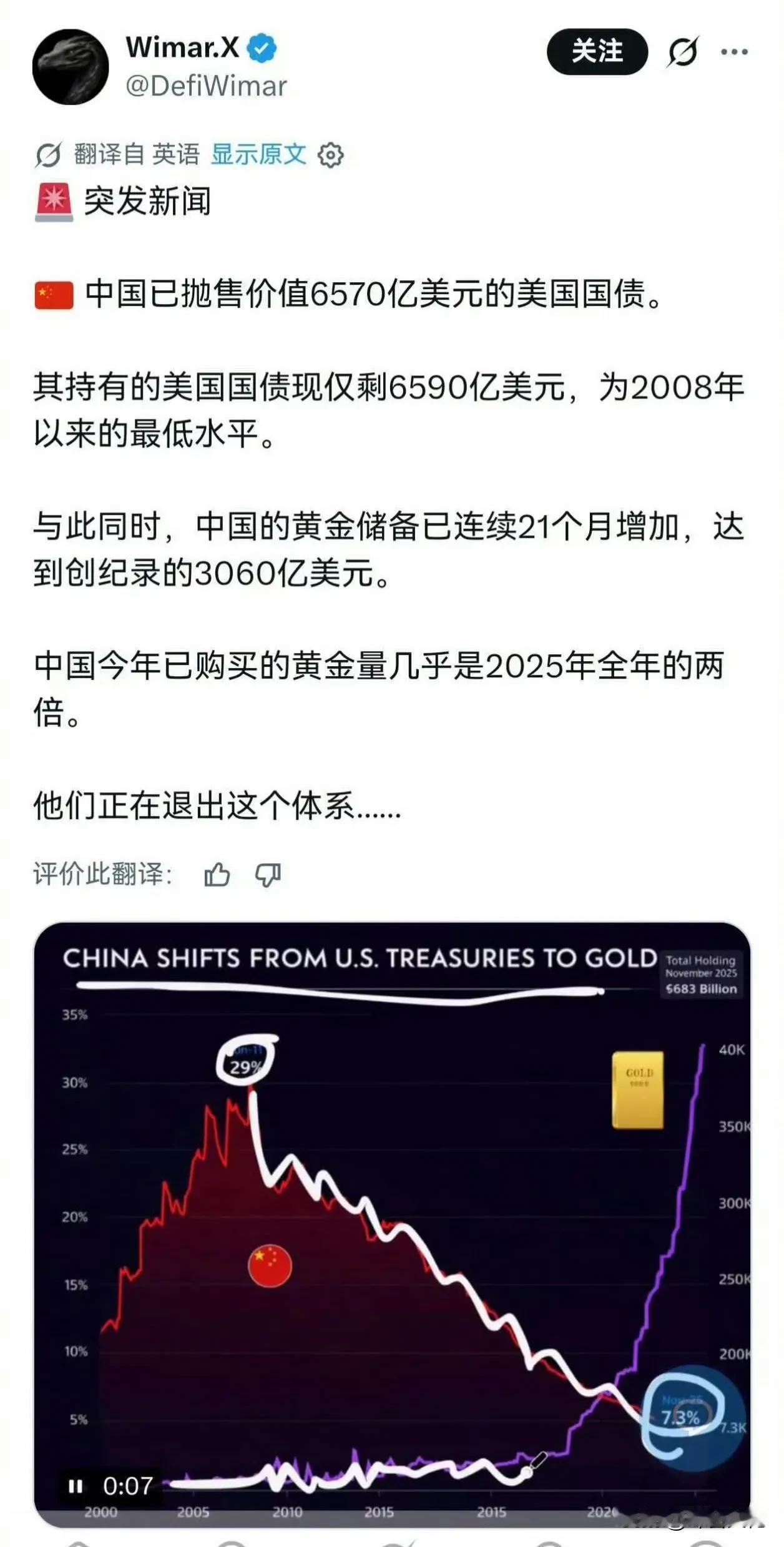 这不是我们希望退出现有体系，而是我们必须要有的底线思维。

看看俄罗斯现在处境就