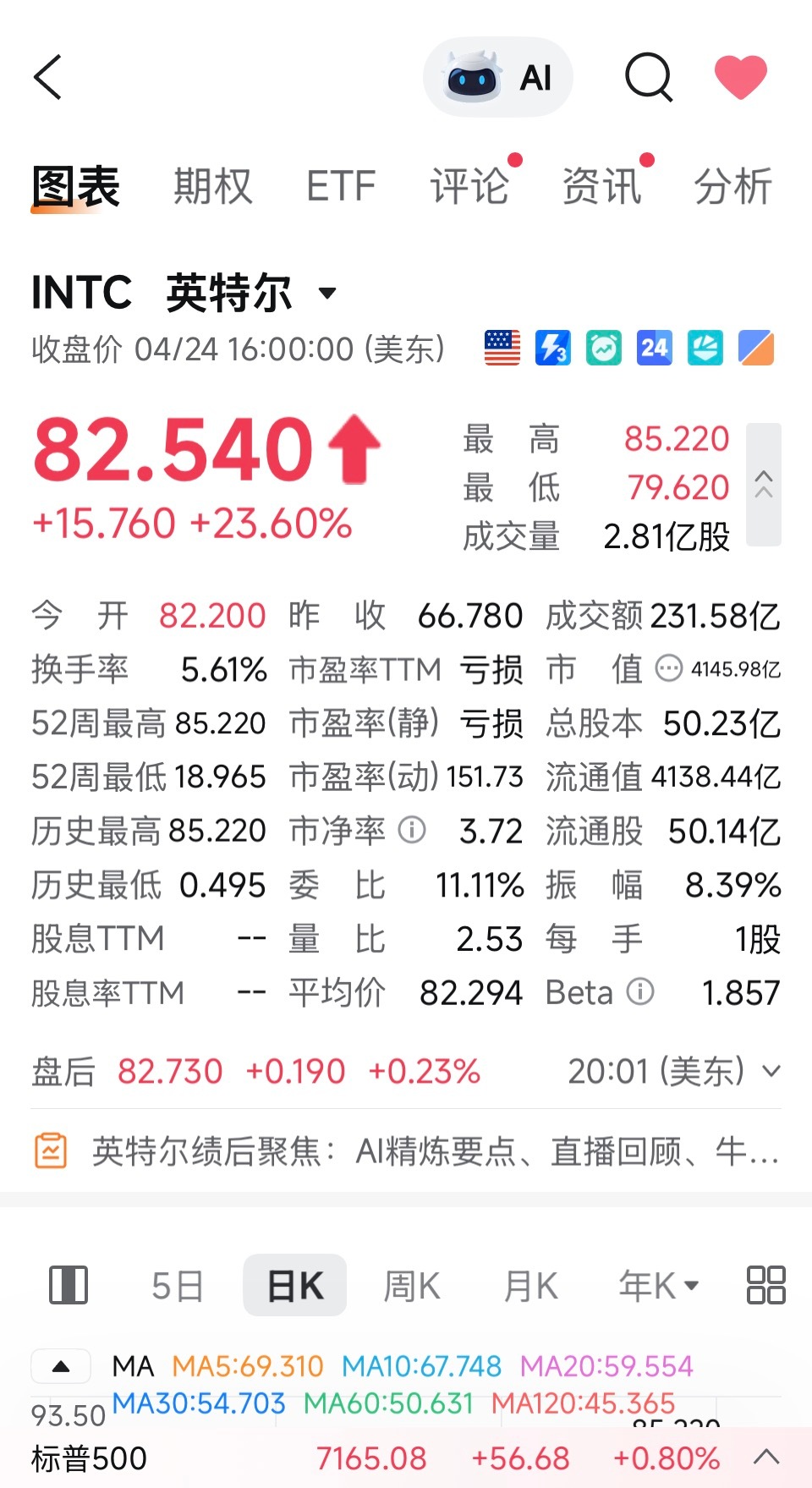 万万没有想到，算力，光模块，存储还没炒完，又炒到Cpu了，Ai基建太超前了应用层