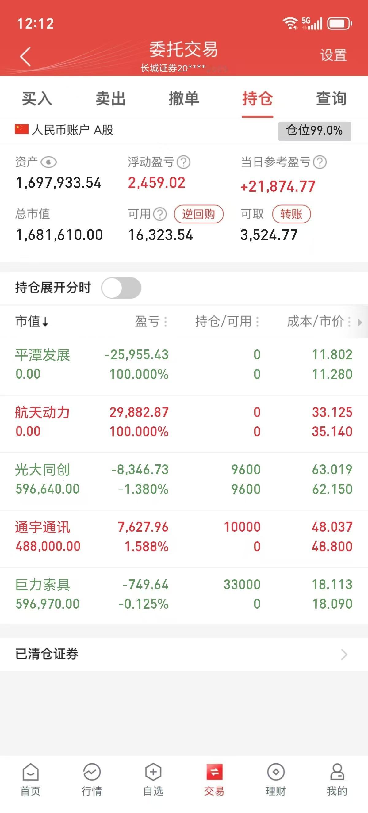 中午收盘，不啰嗦，就三句话：1、上午大盘高开低走，这依然是主力在强势洗盘，目前越