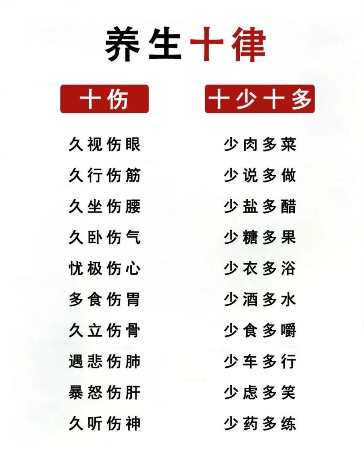 简单学养生，多活二十年[good]#大阳养生的专属圈子[超话]##中医式生活# 