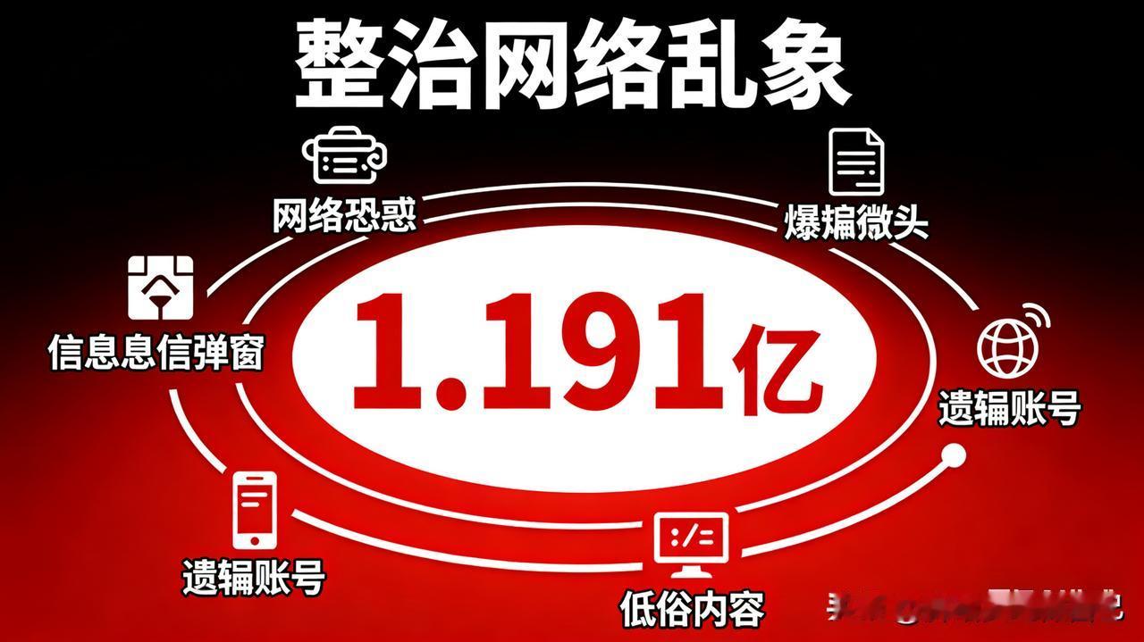 家人们谁懂啊！今天的大瓜直接炸锅——快手被网信部门重罚1.191亿！这可是真金白