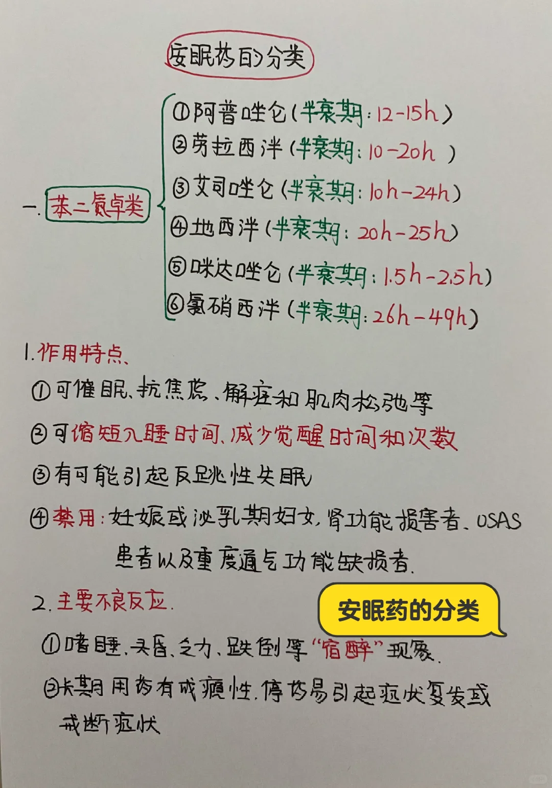 今日学习打卡——安眠药的分类