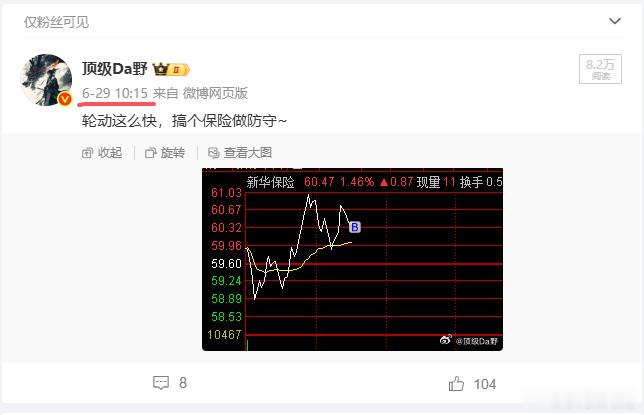 好吧，板了，，你不想要我走，就请封板到收盘，不然开板了我还是要走~ 