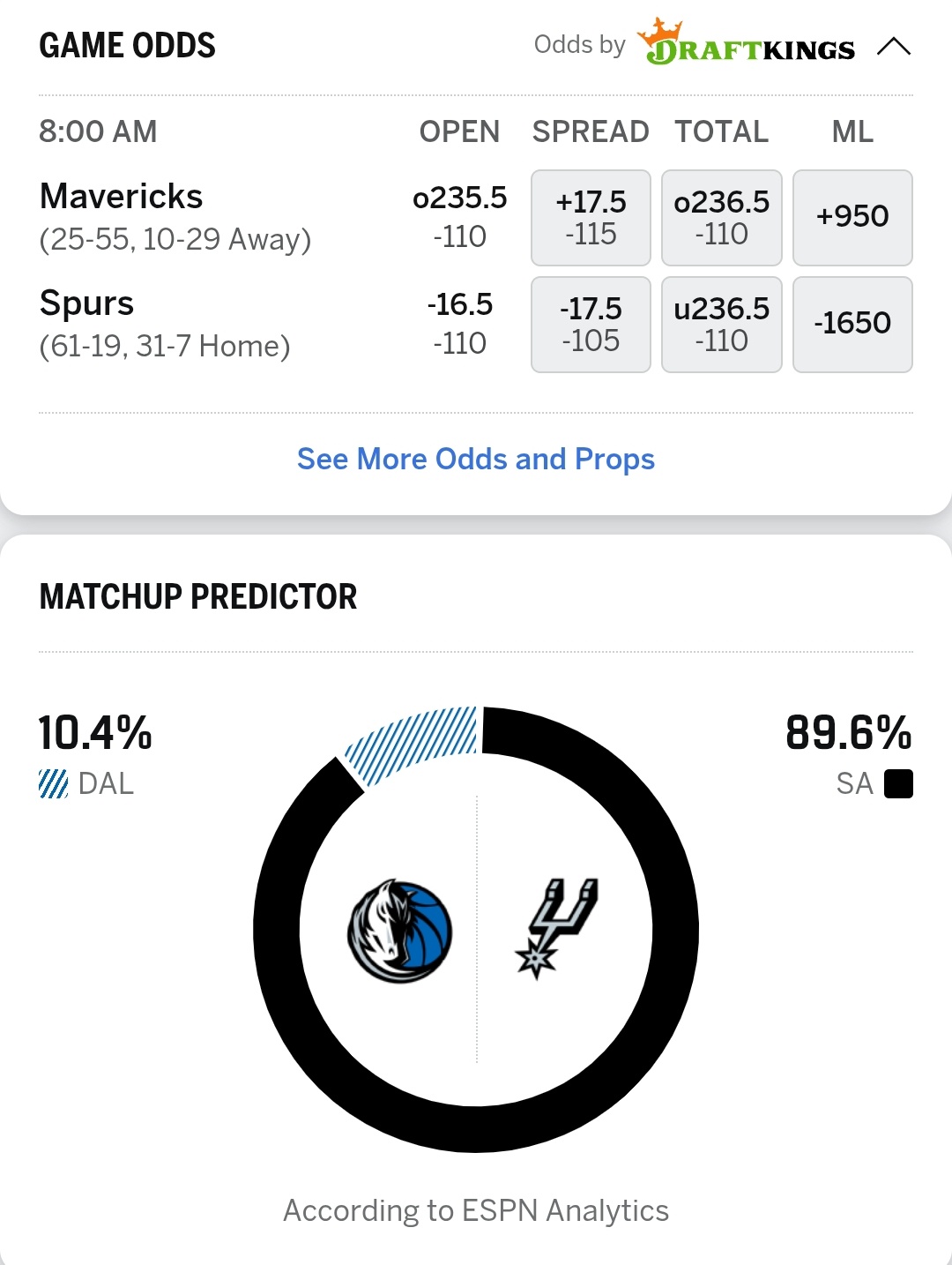 健康完赛！独行侠vs马刺