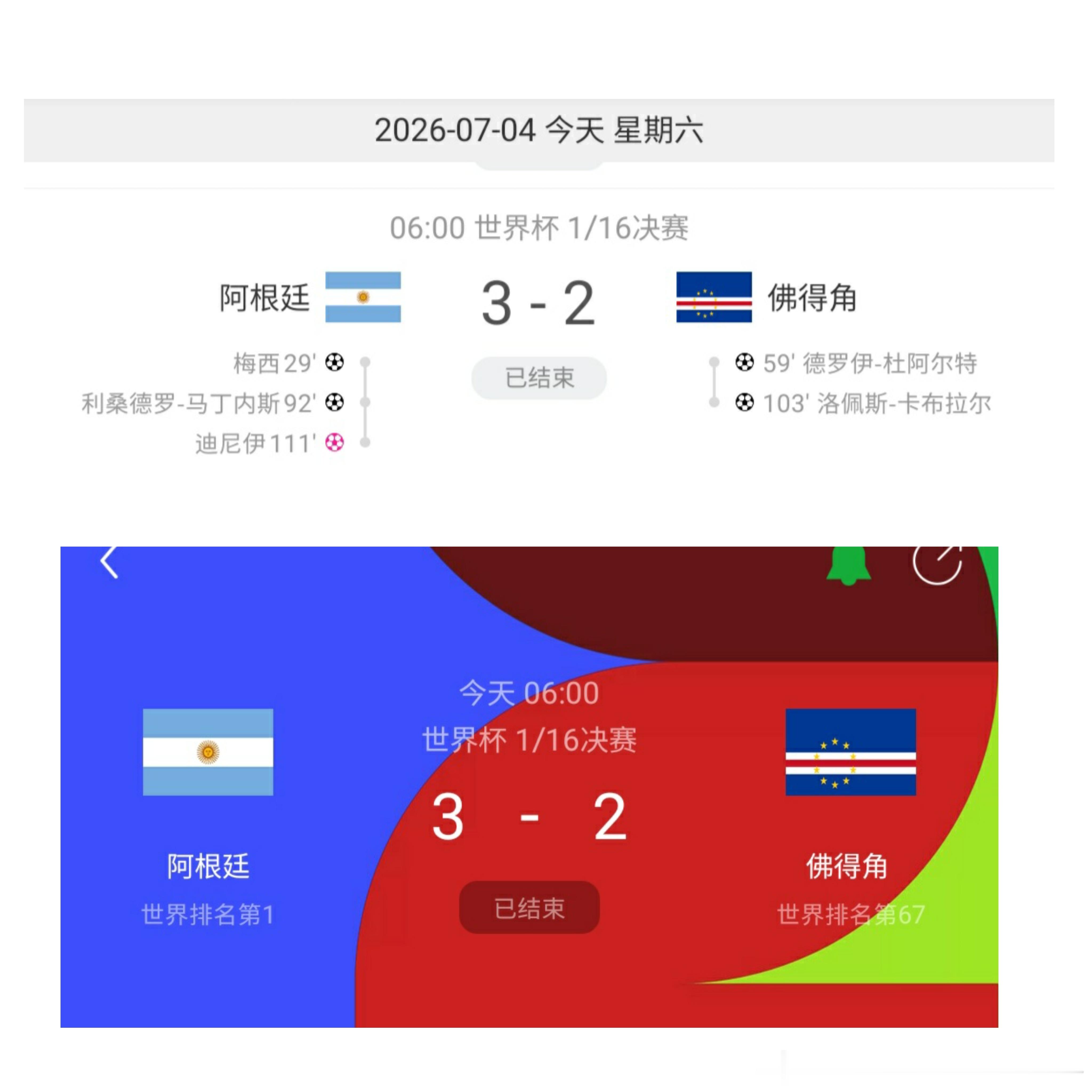 阿根廷vs佛得角阿根廷3-2佛得角晋级16强，梅西破僵，利马建功罗梅罗造乌龙。 