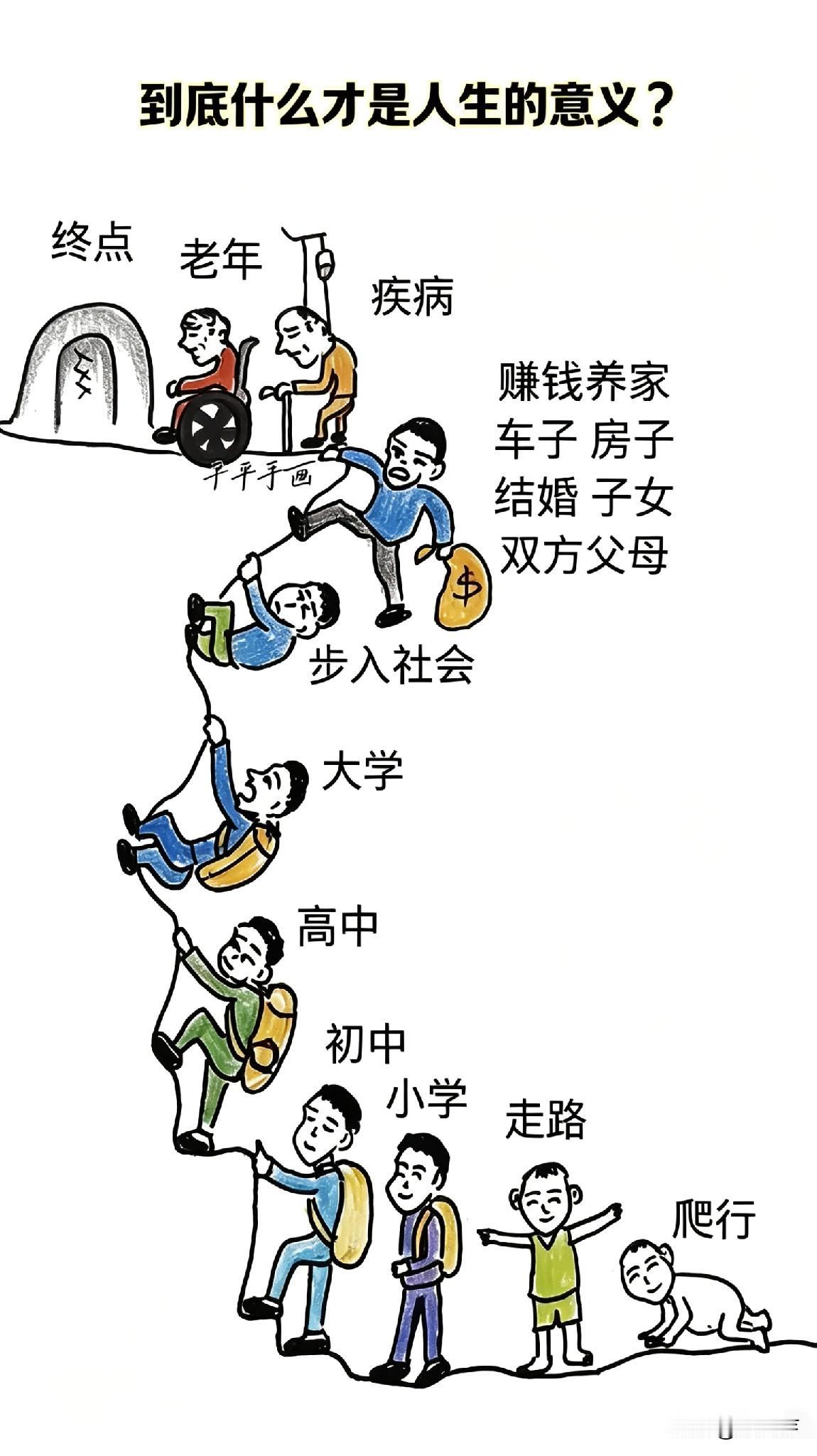 人的一生人这一生一场戏 人的一生时间表 人生阶段变迁 男人一生的演变