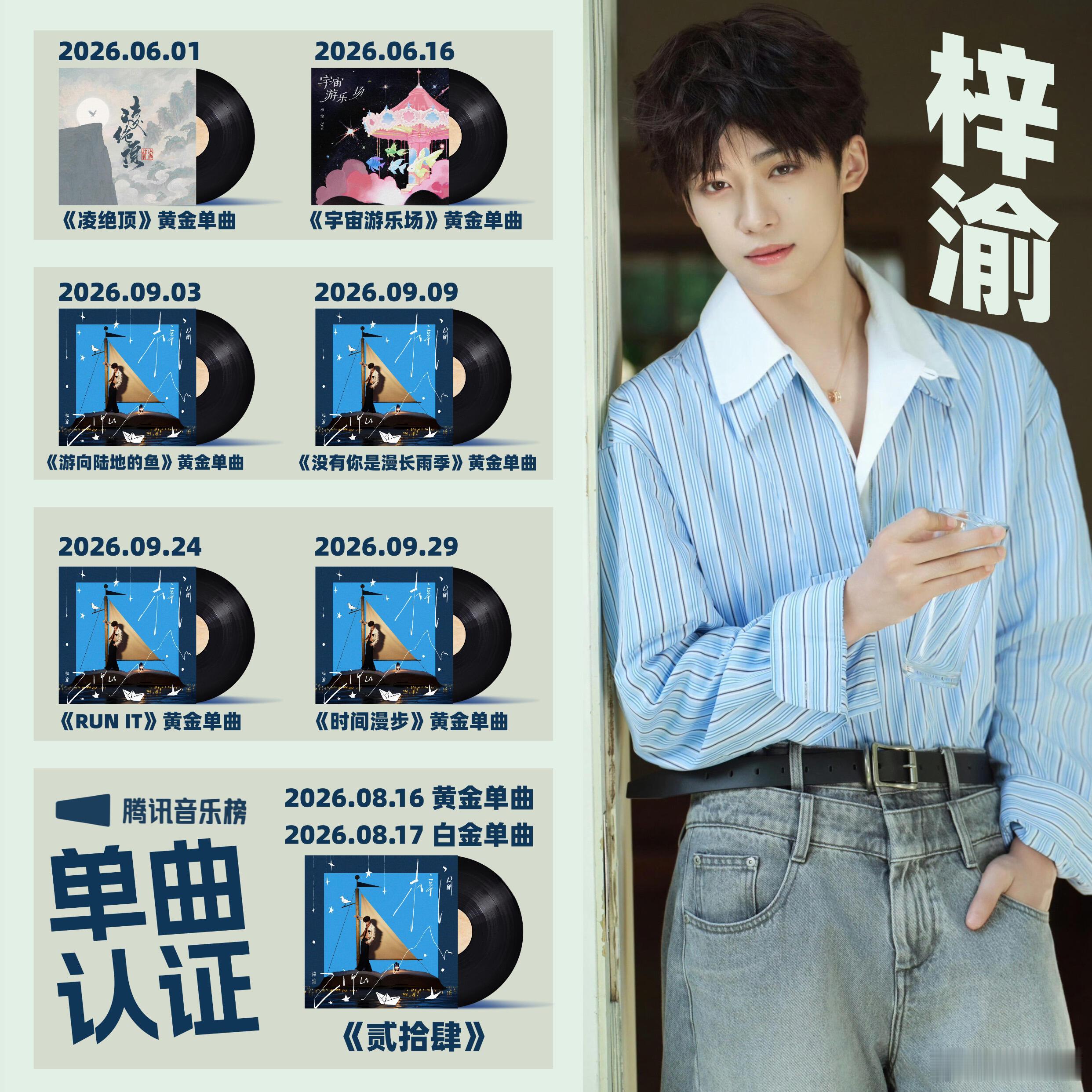 梓渝解锁八首黄金单曲恭喜梓渝新专辑歌曲《此间是少年》解锁黄金单曲认证，也是梓渝的
