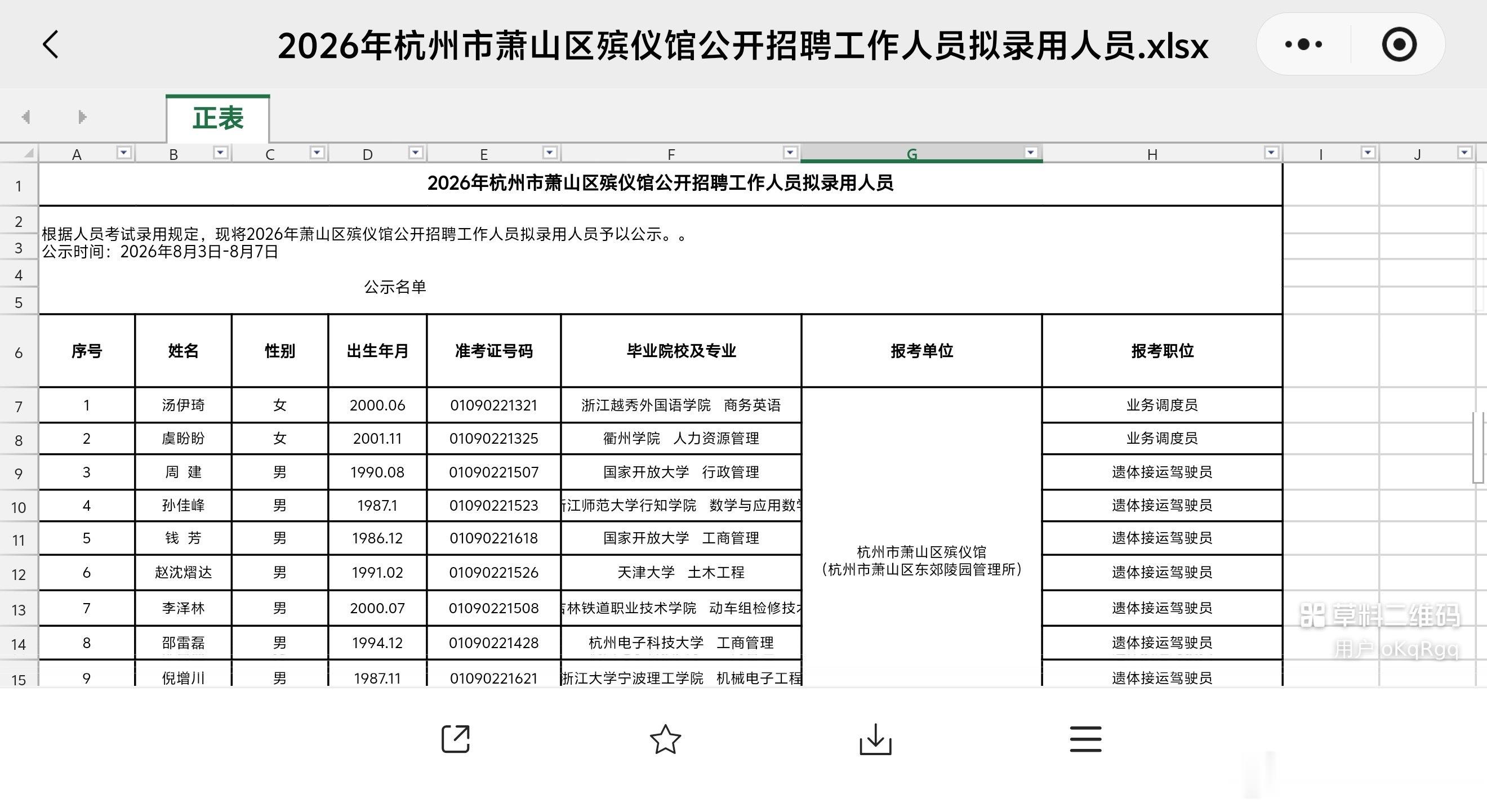 个人运势和大环境好坏其实没有太大关系比如现在考公考编卷到今天这种地步，连劳务派遣
