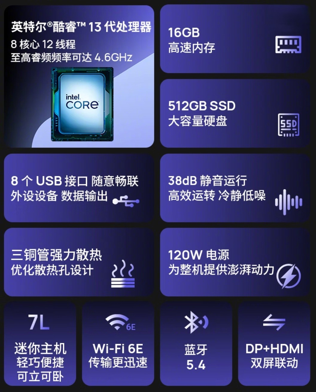 机械革命新出的这款台式机还挺合我心意的🖥️小小一台放桌面不占地方，工位看着都整