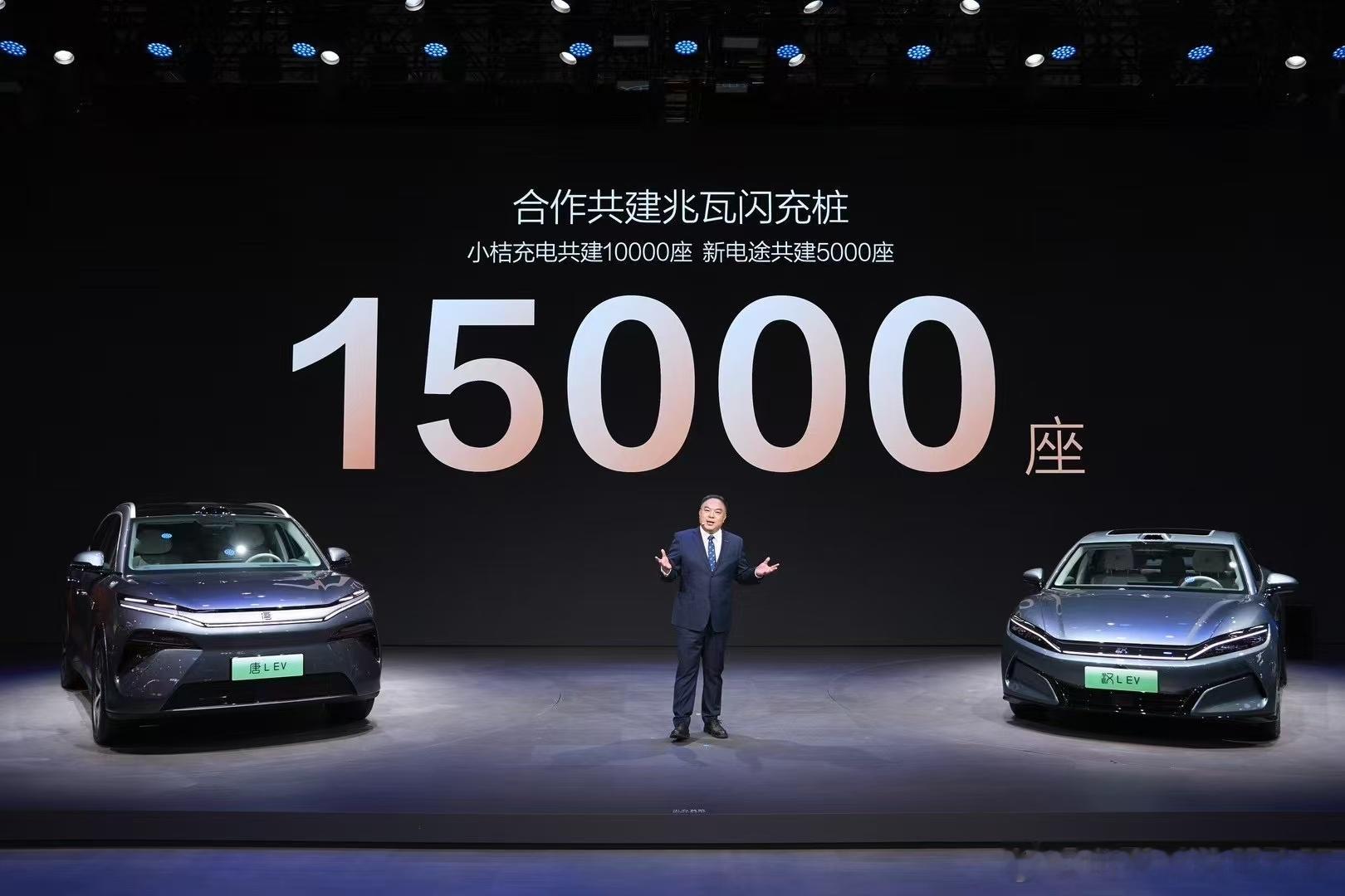 兆瓦闪充桩建设加速了。小桔充电和新电途加入，共建15000座，再加上比亚迪要自建