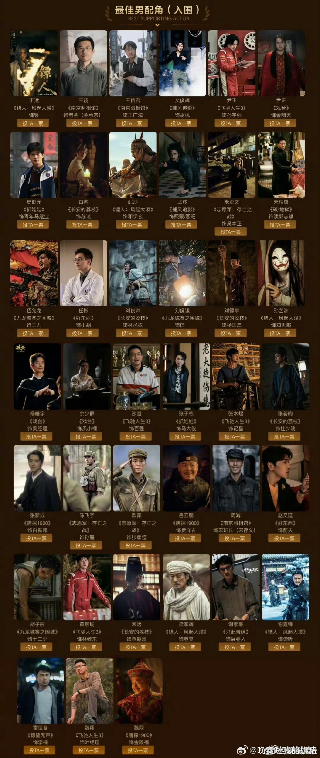 陈飞宇孙醒入围百花最佳男配，志愿军也入围了最佳影片