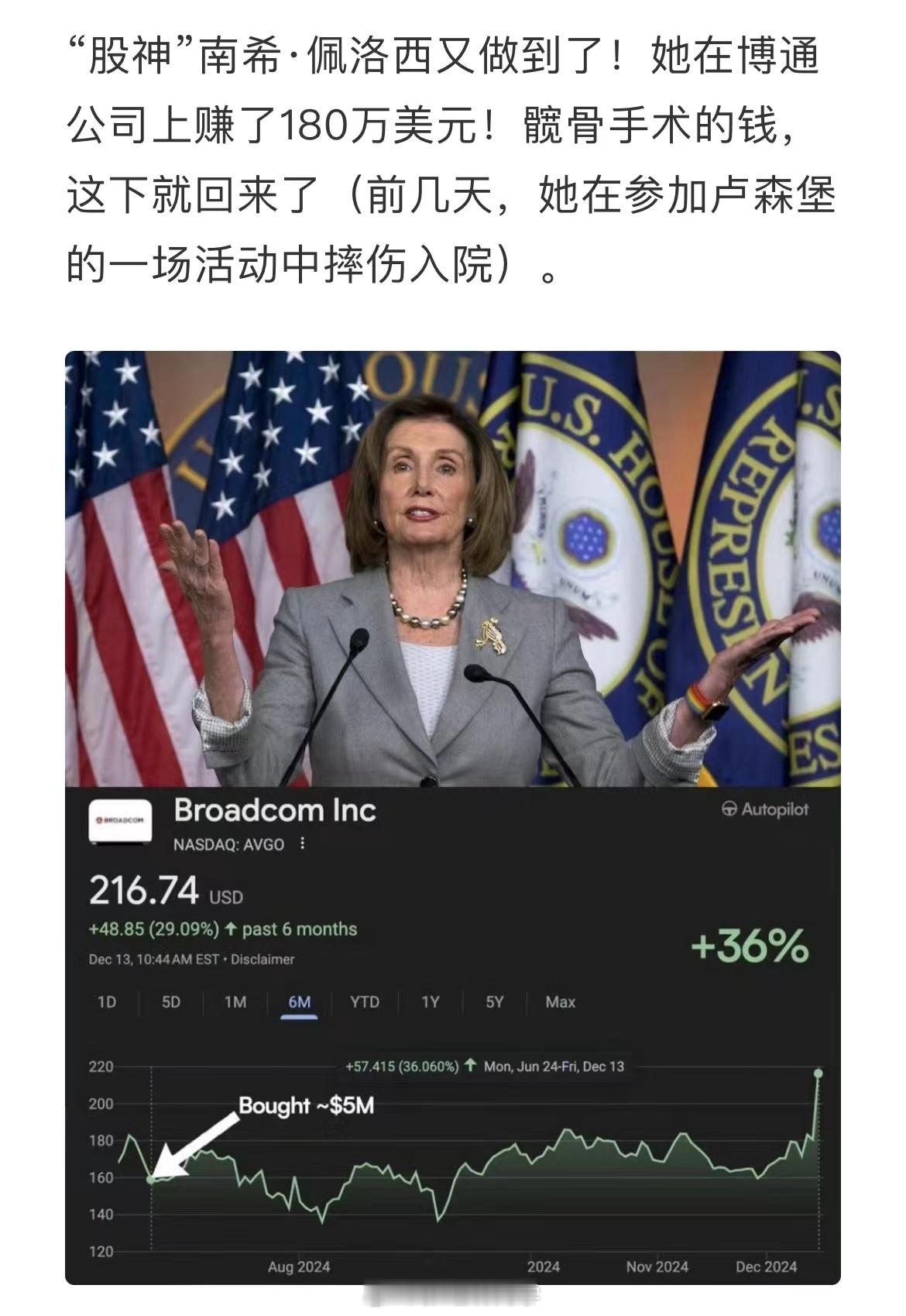 国会山股神佩洛西在博通公司上大赚180万美元，骨折也不耽误赚钱，这叫躺赚！博通一