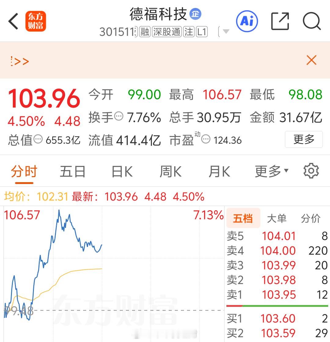 今天也算是硬气了一下子 ​​​
