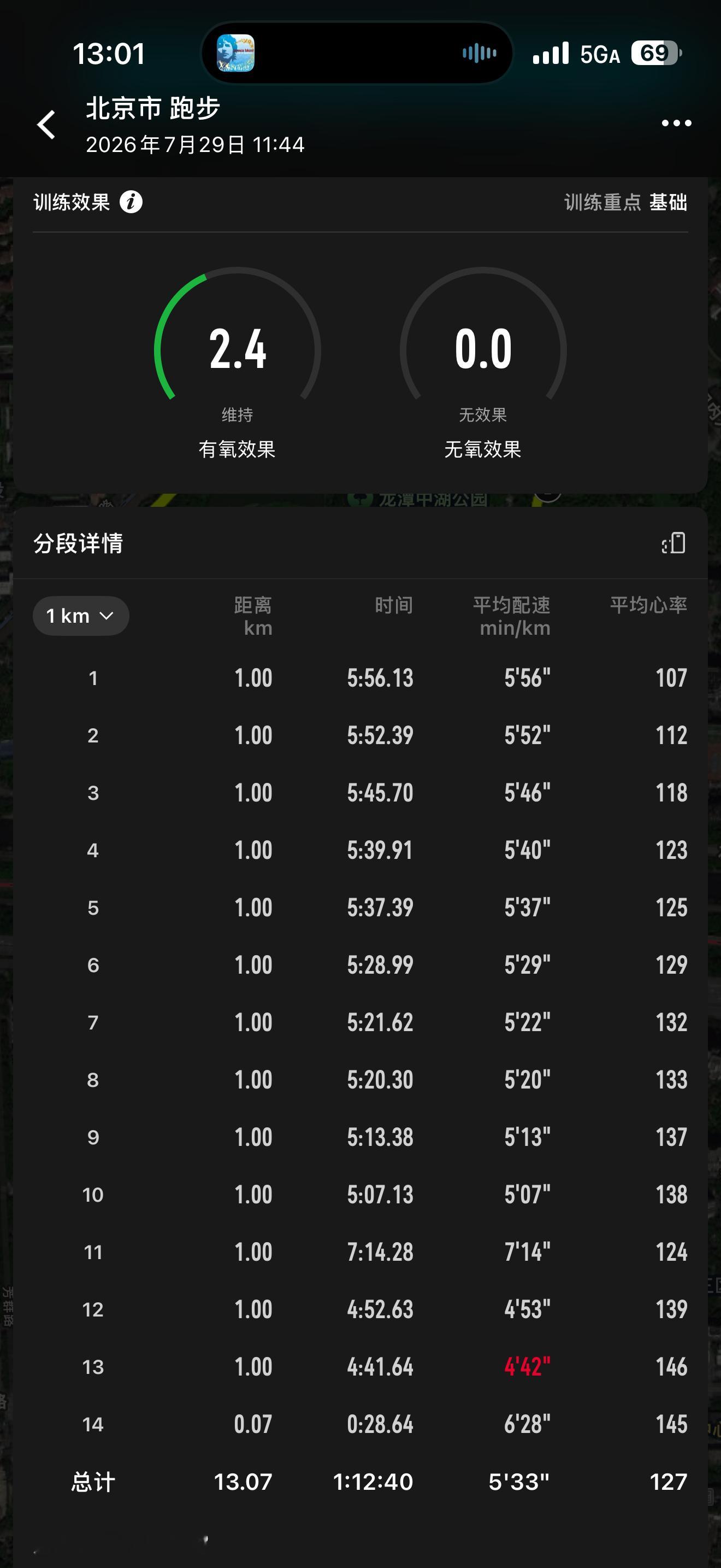 跑不动先生的日常  这天气出来跑步比走路舒服跑不动的美食