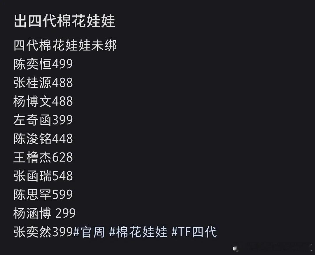 tg 四代棉花娃娃zz价格 ​​​