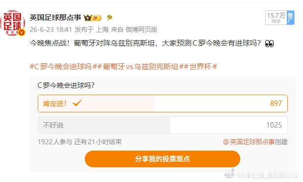 超半数投票者不看好C罗今晚进球 刚才发起投票问C罗今晚能不能进球，共有1900多