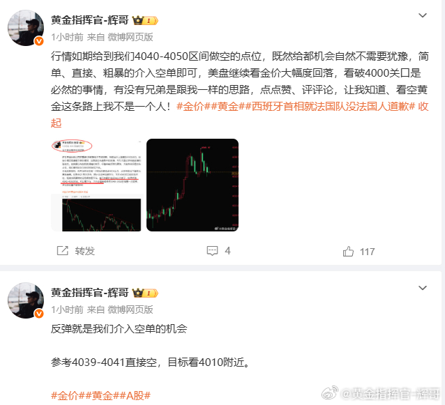 数据利多黄金，强势给多头续命我们在4040布局的空单，系统扫离场。期待瀑布行情被