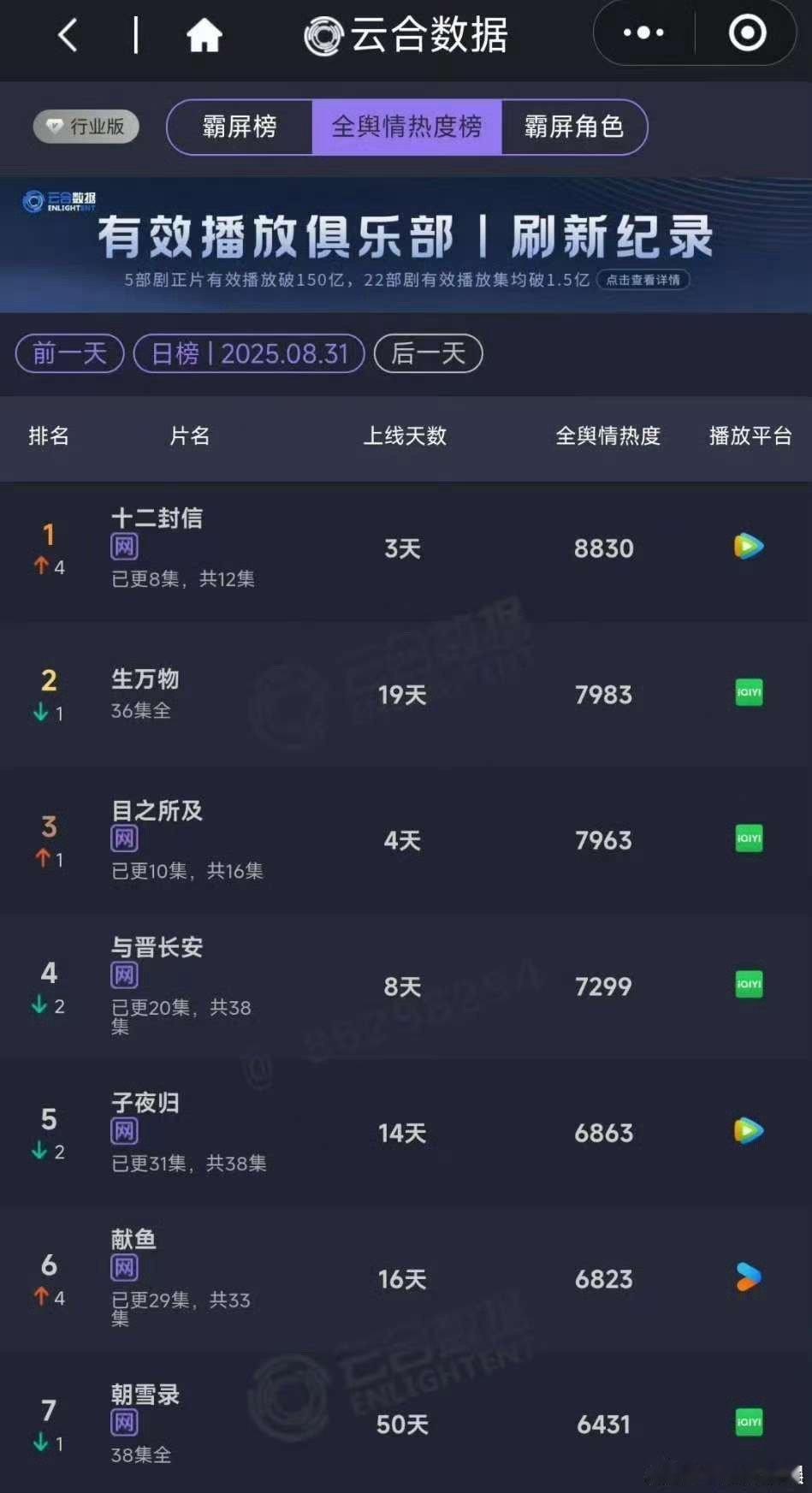 一路繁花2将录制一路繁花2将9月7日录制一路繁花2将录制，期待一下， ​​​