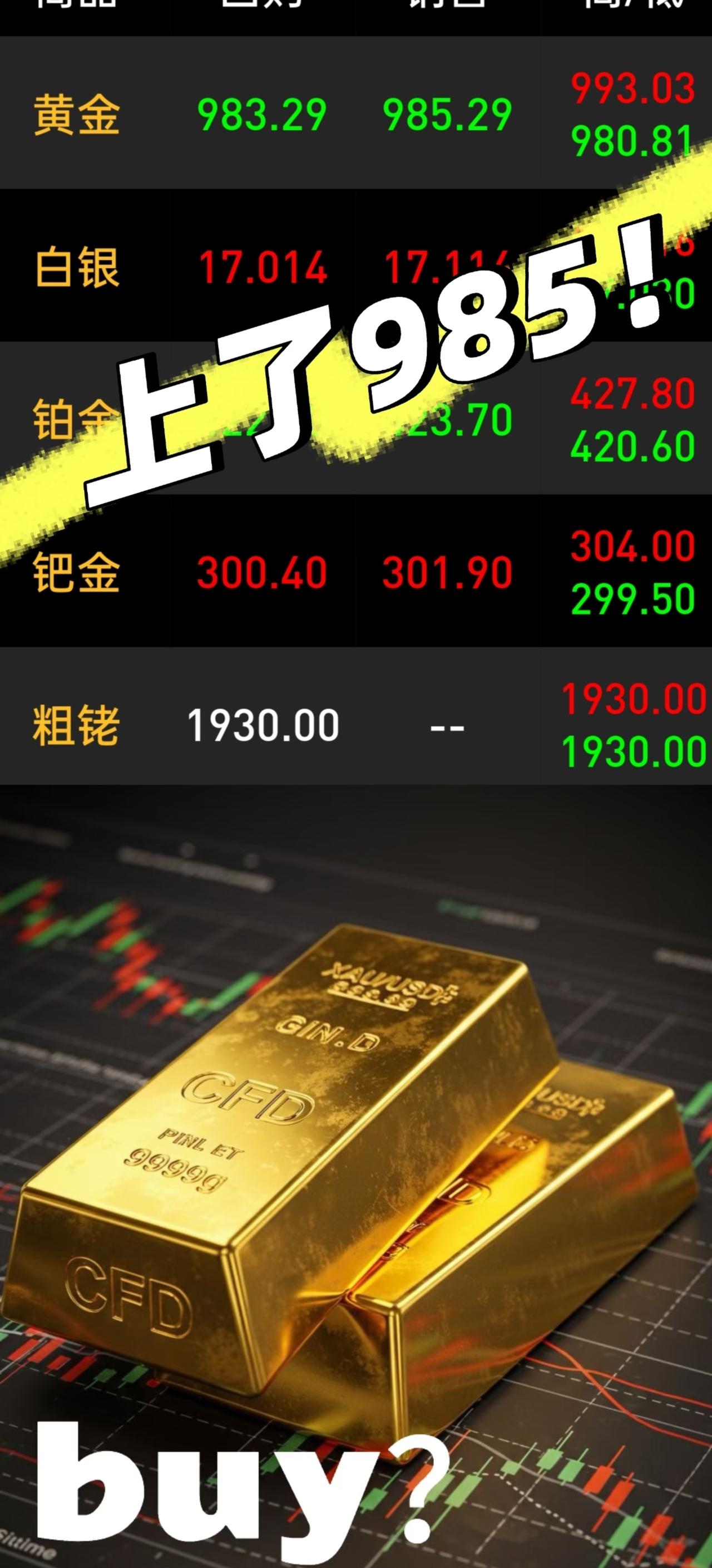 昨天入手黄金的朋友，
这下真的捡到大便宜了！
 
5月20号金价一路回落，从每克