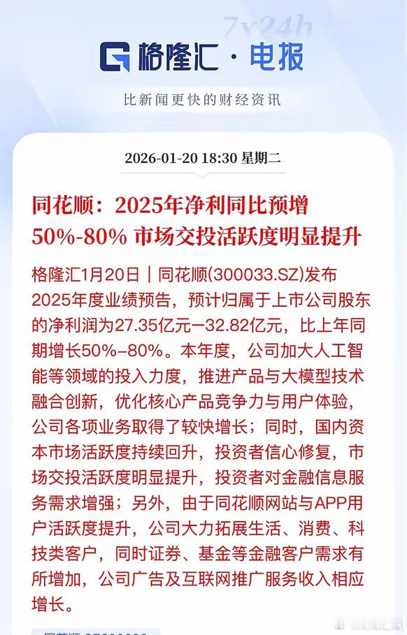 预期80%以上，毕竟前三季度都85%了，同花顺发布2025年业绩预告，净利润给出