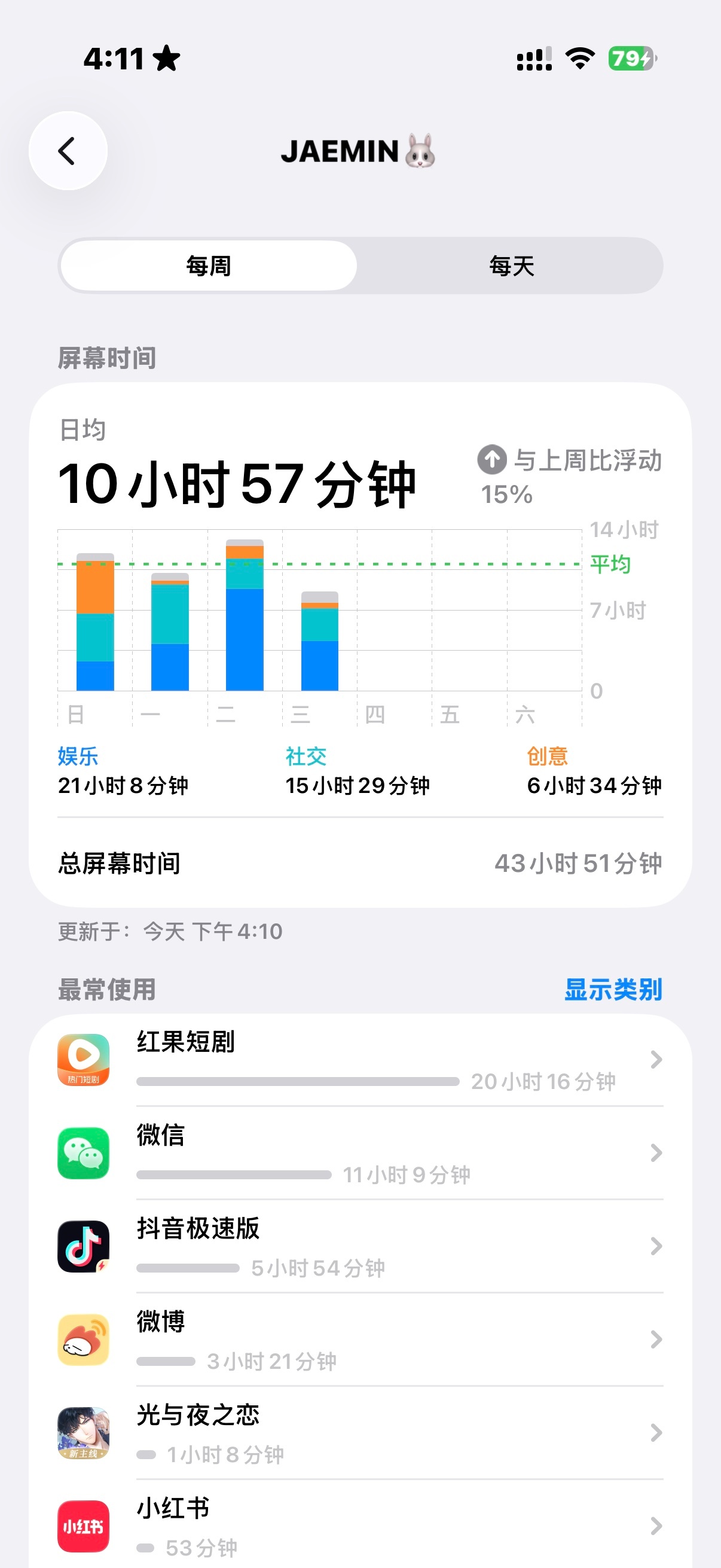 红果救我命了吧 