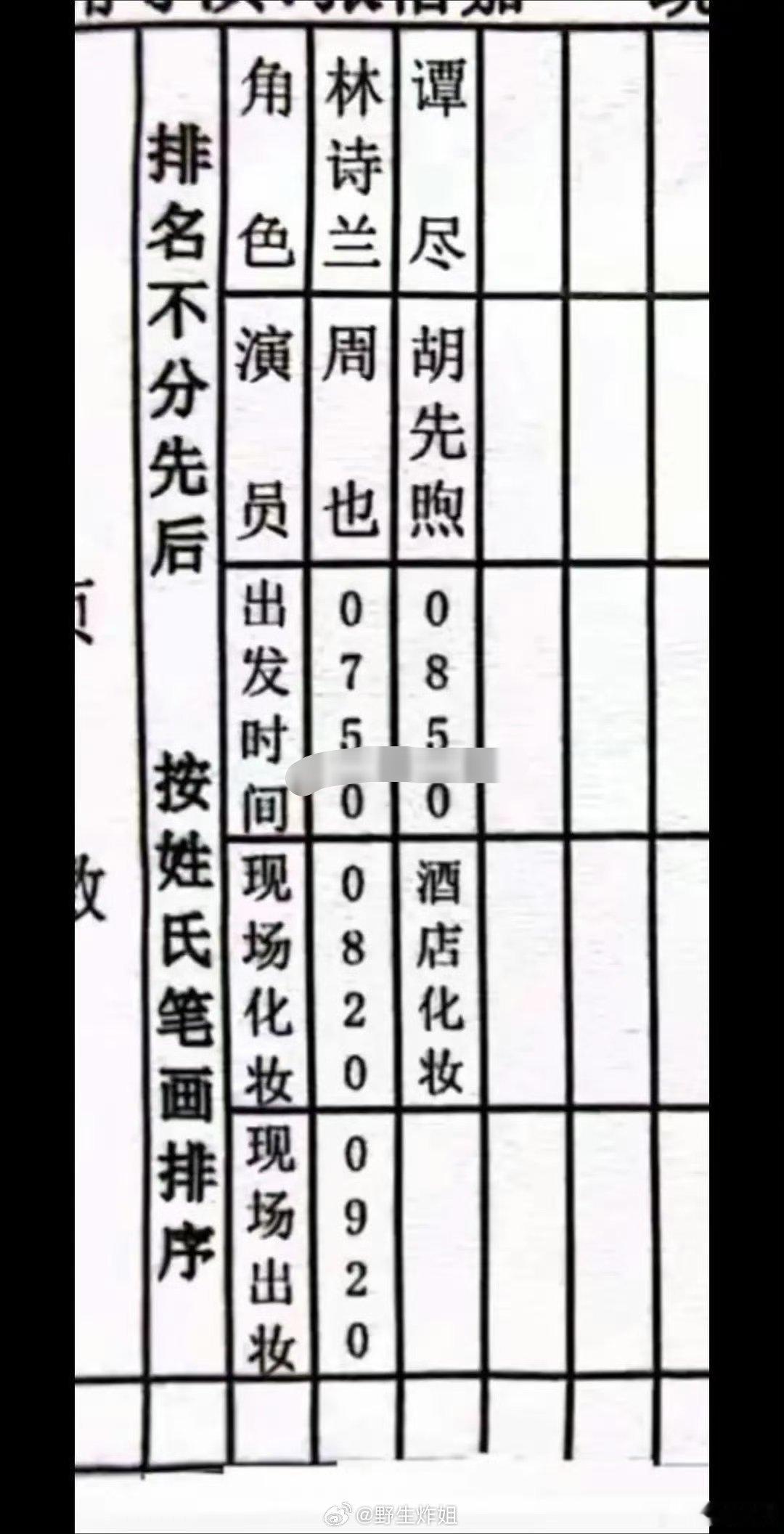 《潮热雨季未解之谜》通告单周也和胡先煦按姓氏笔画排序 