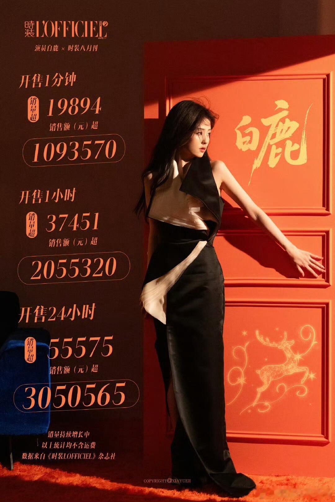 白鹿杂志销售额破305万！ ​​​
