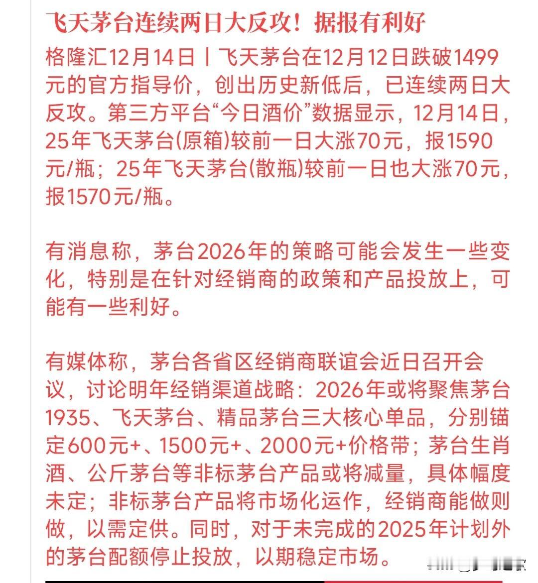 白酒板块终于有救了，飞天茅台市场开始自动涨价了
昨天爆出茅台主动控量供应的消息，