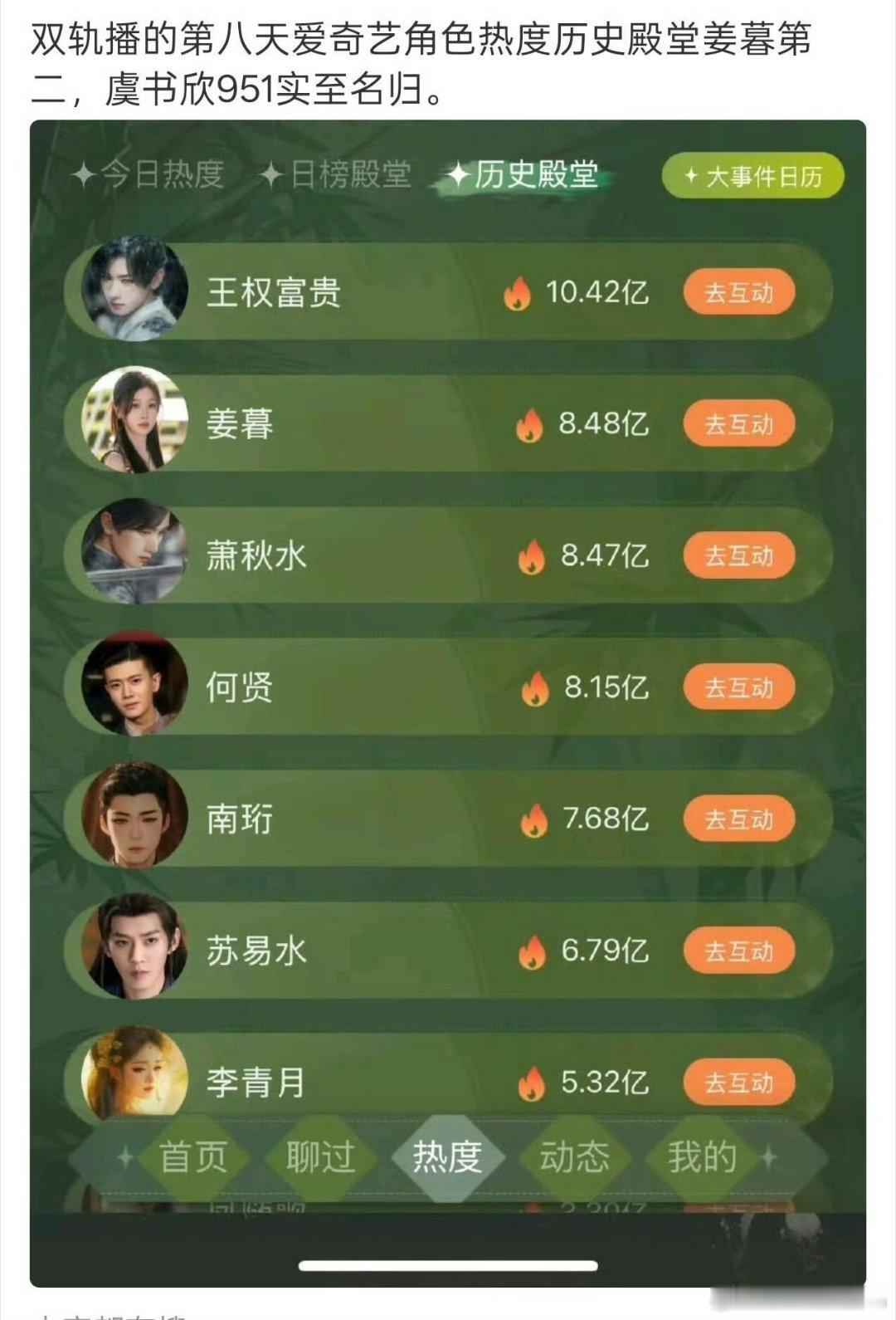 鱼丝nb，虞书欣nb这个需要真金白银氪的 