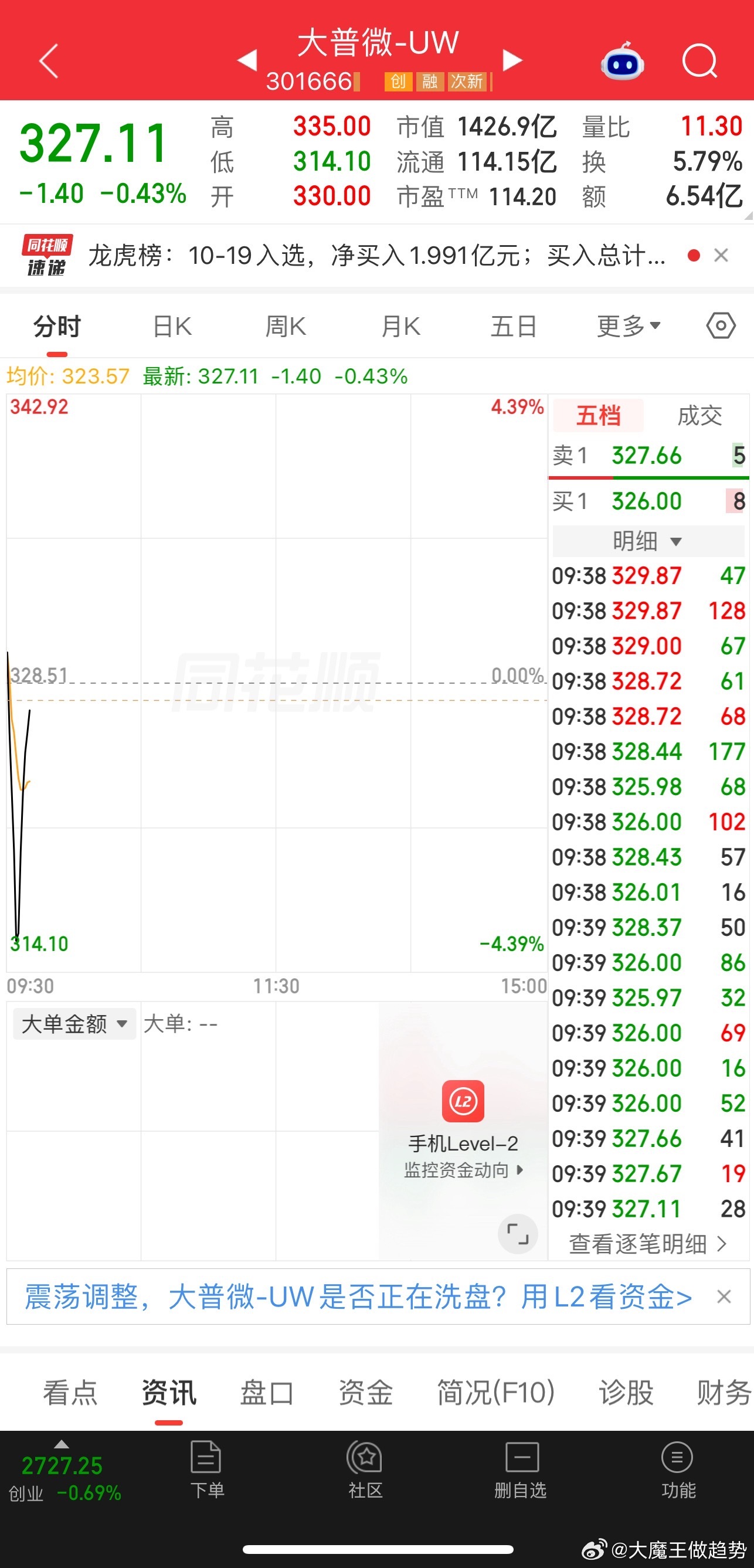 这位置就挺不错的 ​​​