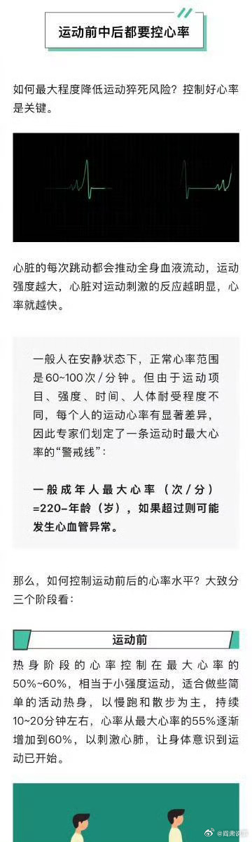 阎肃观察肃言肃语 【这三类运动猝死风险更高】明明平时看起来身体挺健康的人，怎么只