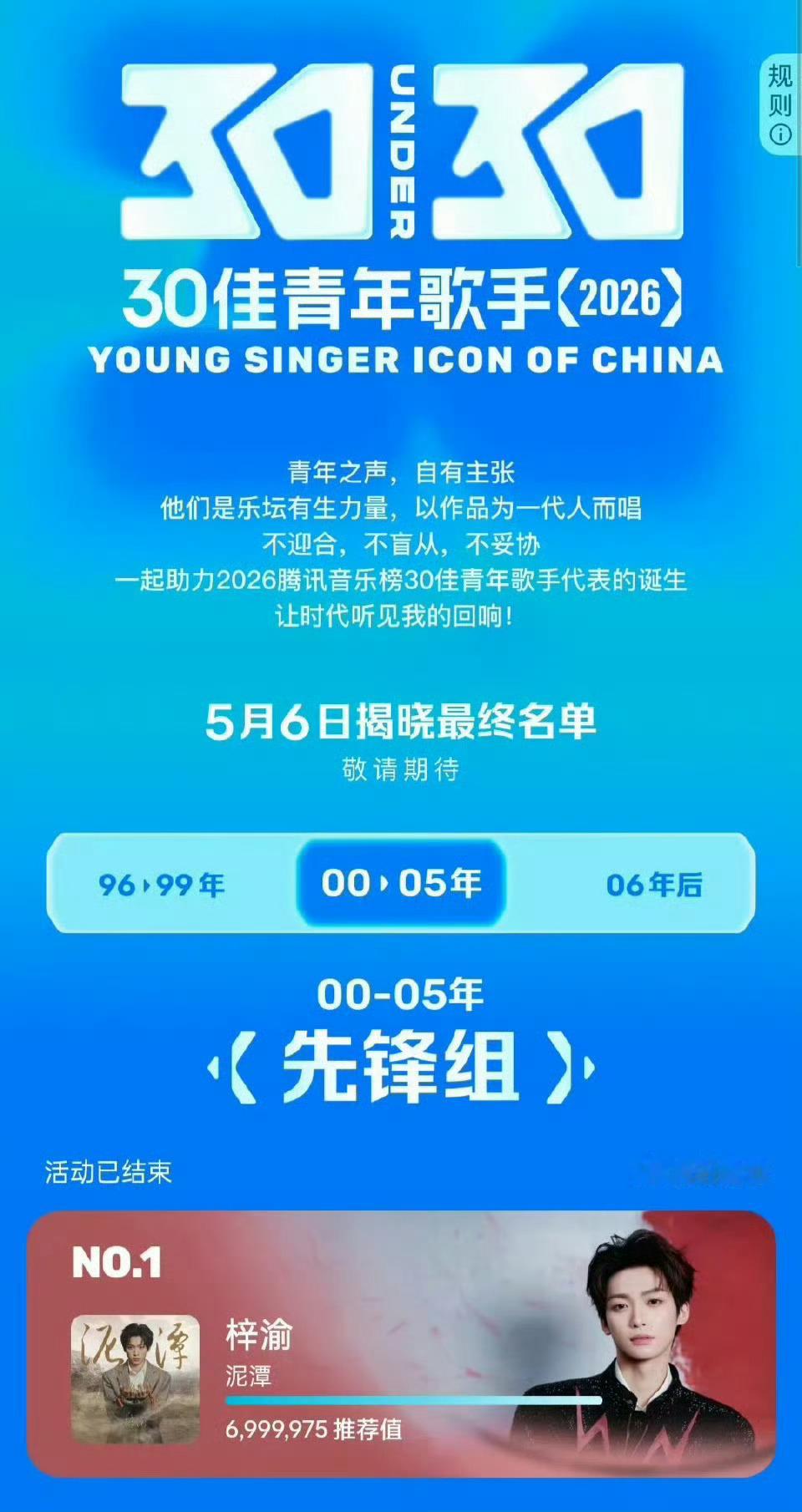 梓渝30佳青年歌手双榜登顶梓渝好厉害啊，双榜登顶，断层第一，好有号召力吧，活粉真