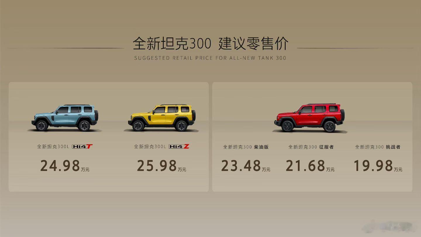 坦克300献给都市年轻人的脚办比预售价低了一万元19.98 万—25.98 万元