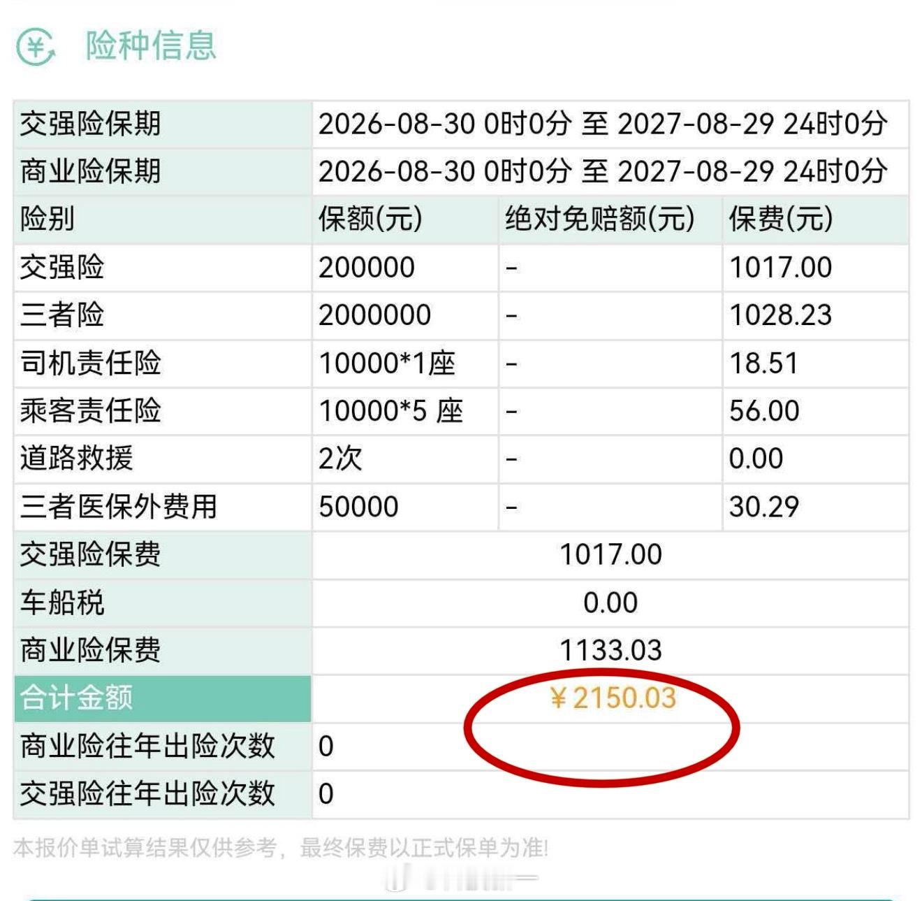 这几年我算了一笔账，给我司所有车都买全险真的很不划算，即使出险最多的一年总费用连
