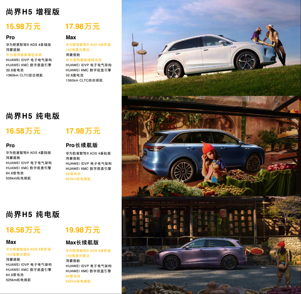 自8月25日开启小订以来，尚界H5小订破16万台，该车售价15.98万-19,9