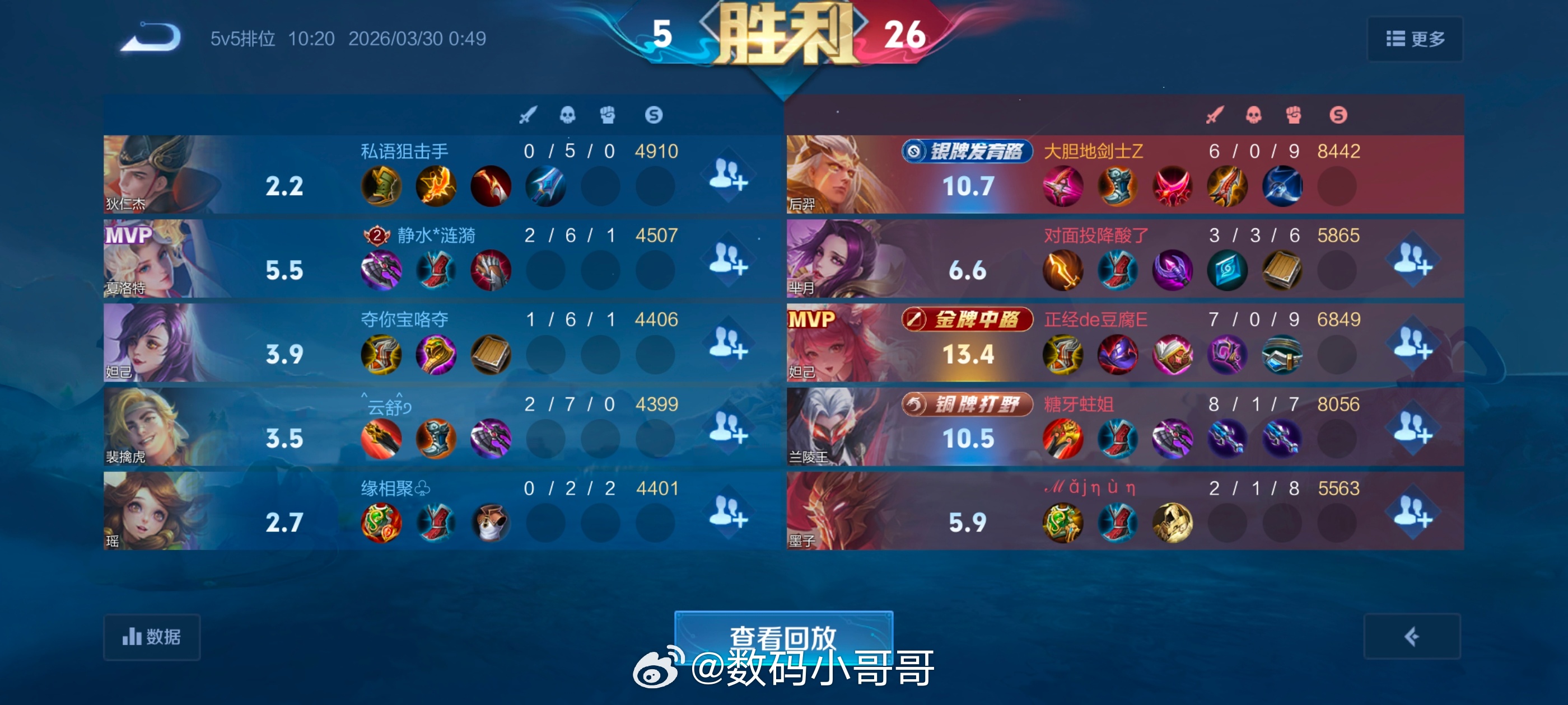 用iQOO Z11打王者荣耀真的挺爽的，能直接开启144帧超高帧率+高清画质，全