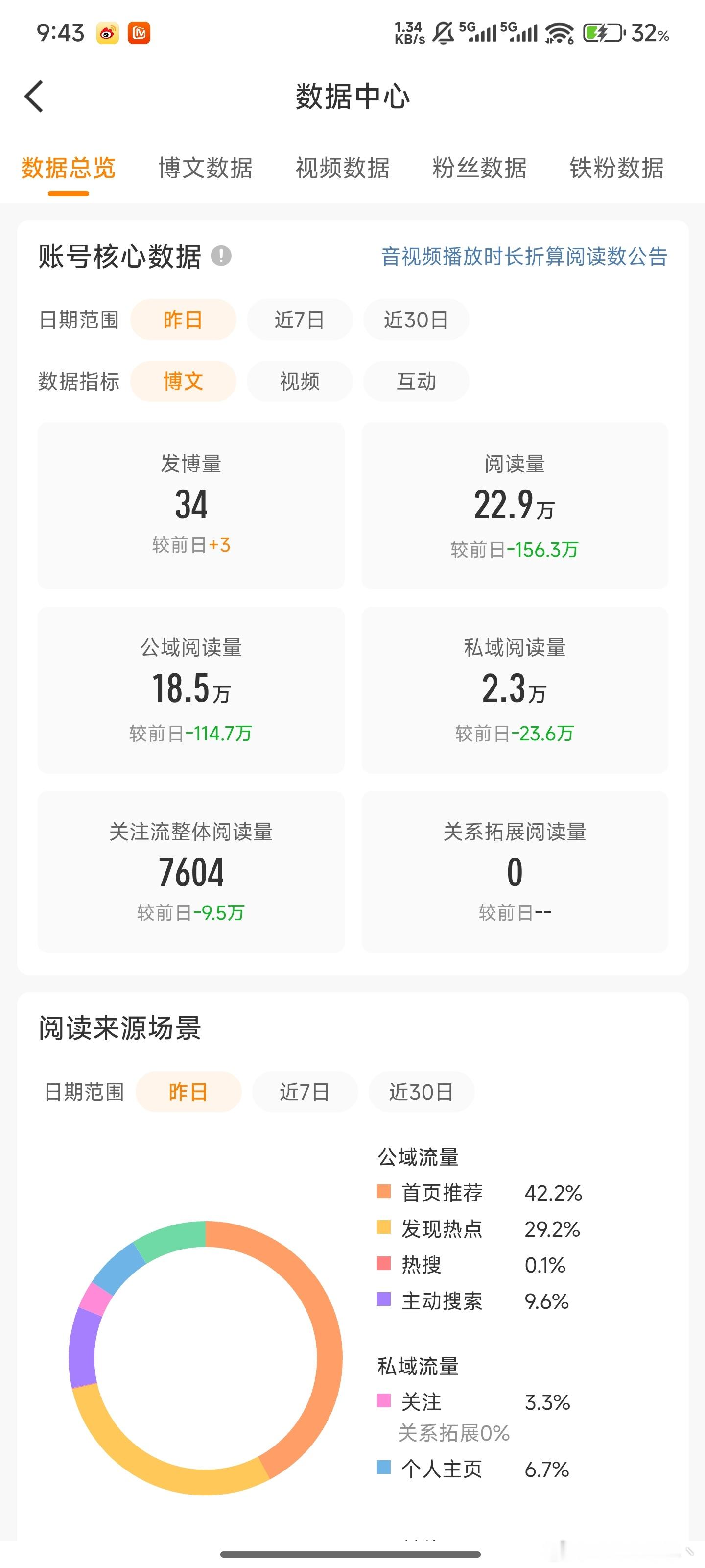 ？？？迷 ，卡bug了 