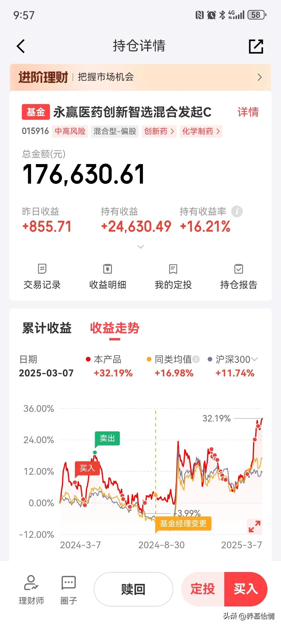 永赢医药创新智选也是去年11月大盘3400点重新布局的新基，经过了12月的回调，