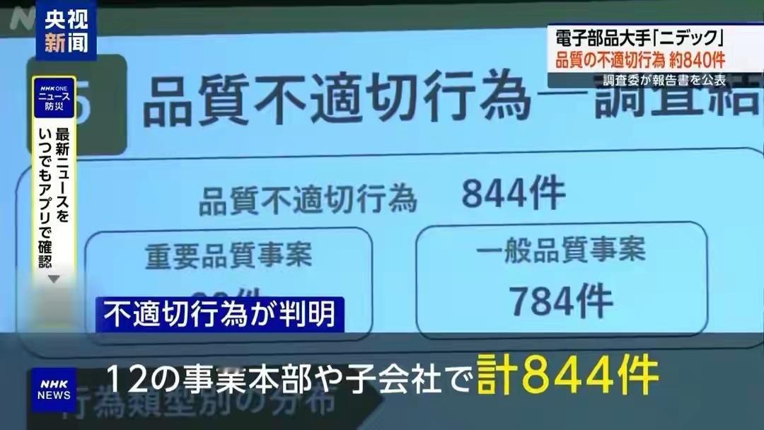 日本电机巨头大规模造假被查来源：央视新闻客户端日本大型电机制造企业尼得科公司4日