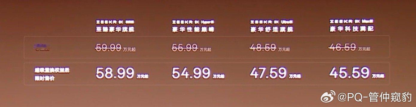 极氪9x价格 45.59-58.99，跨度挺大SKU这么多毛利怎么办[嘻嘻]极氪