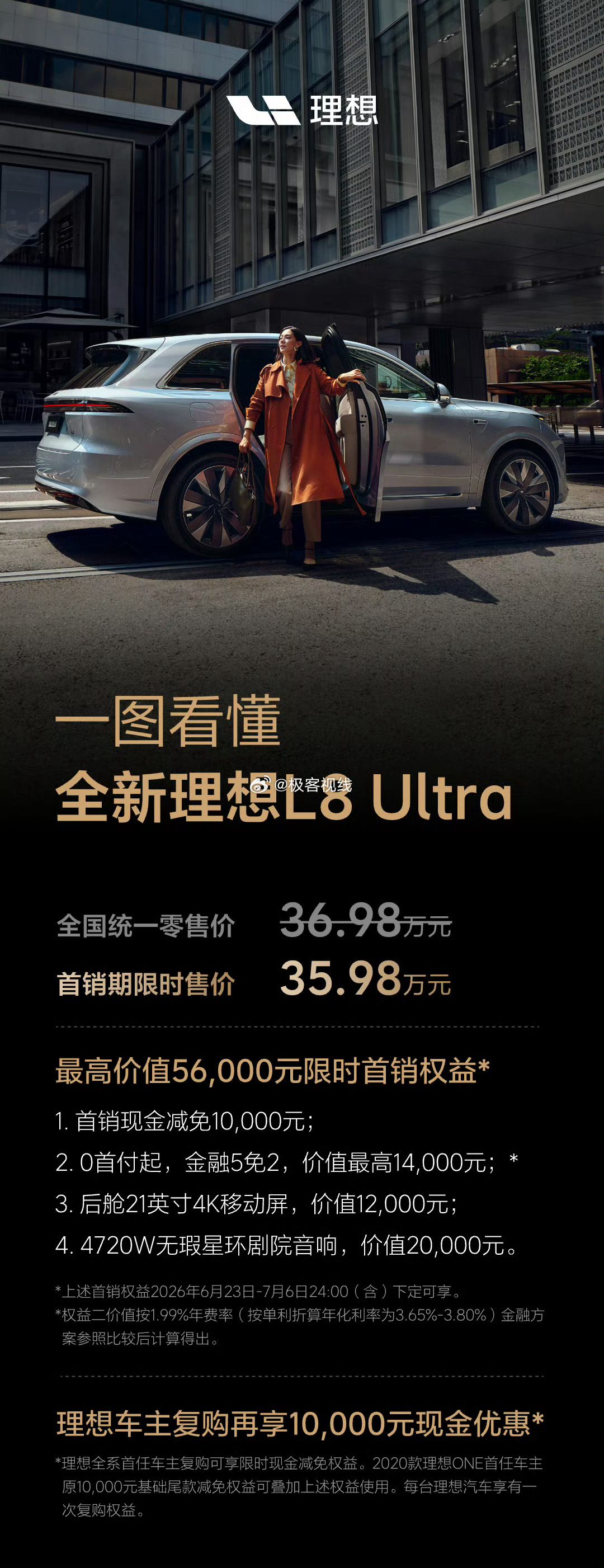 理想L8Livis价格新款理想L8分Ultra和Livis顶配，差价6万。核心差
