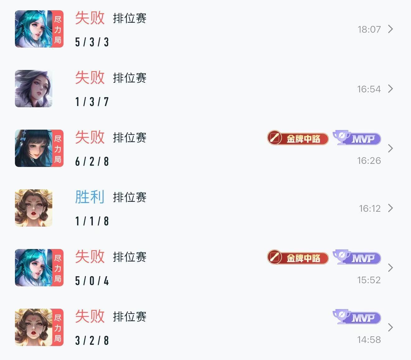 王者荣耀你有事吗？ 