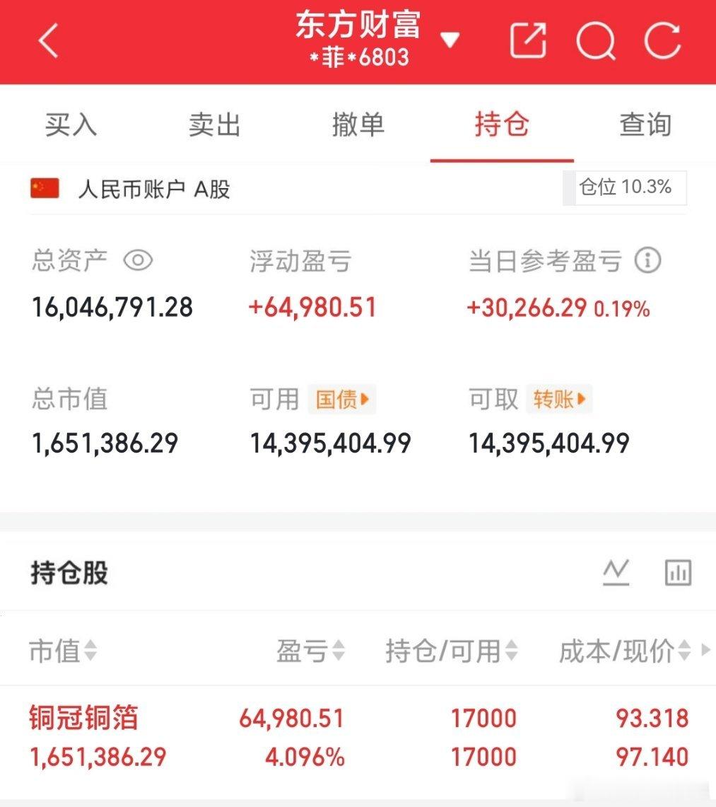 没有小孩天天哭吧 慢慢回一点血 相信主力可以拉上20m的