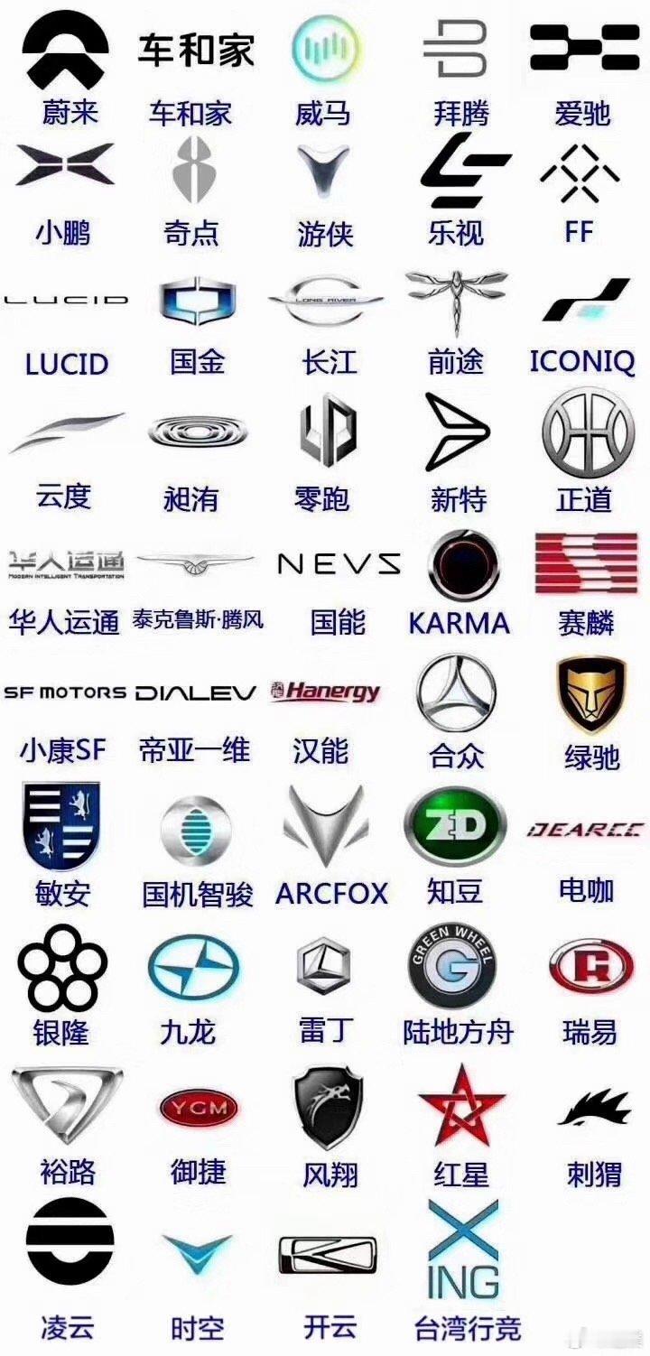 今天整理手机发现一张2018年的老图。你们看看这图里的品牌认识几个？还剩几个？ 