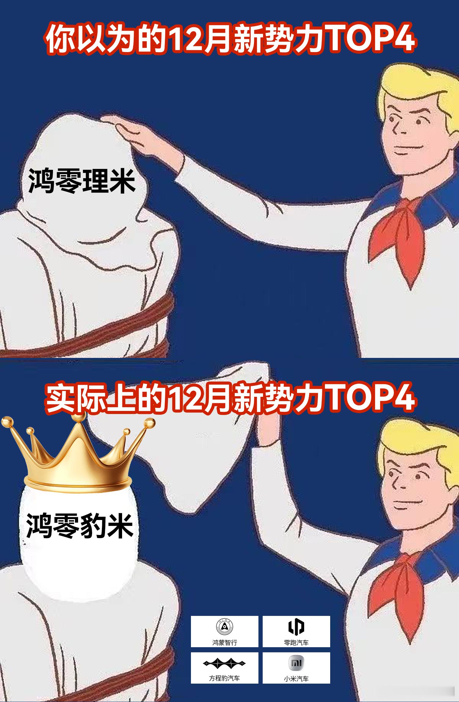 12月销量冲进新势力前三，方程豹也是好起来了！！！把理想、蔚来和小鹏都甩在了后面