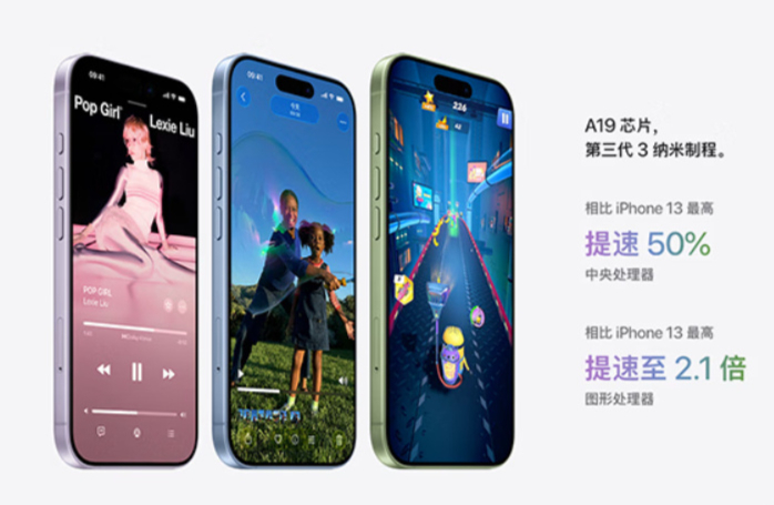 iPhone17相比13升级确实很大，但是相比16Pro升级很小。 ​​​