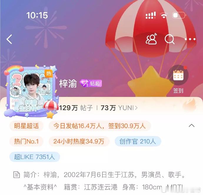 梓渝今天的超话数据也太好了！真成顶流了。   ​​​