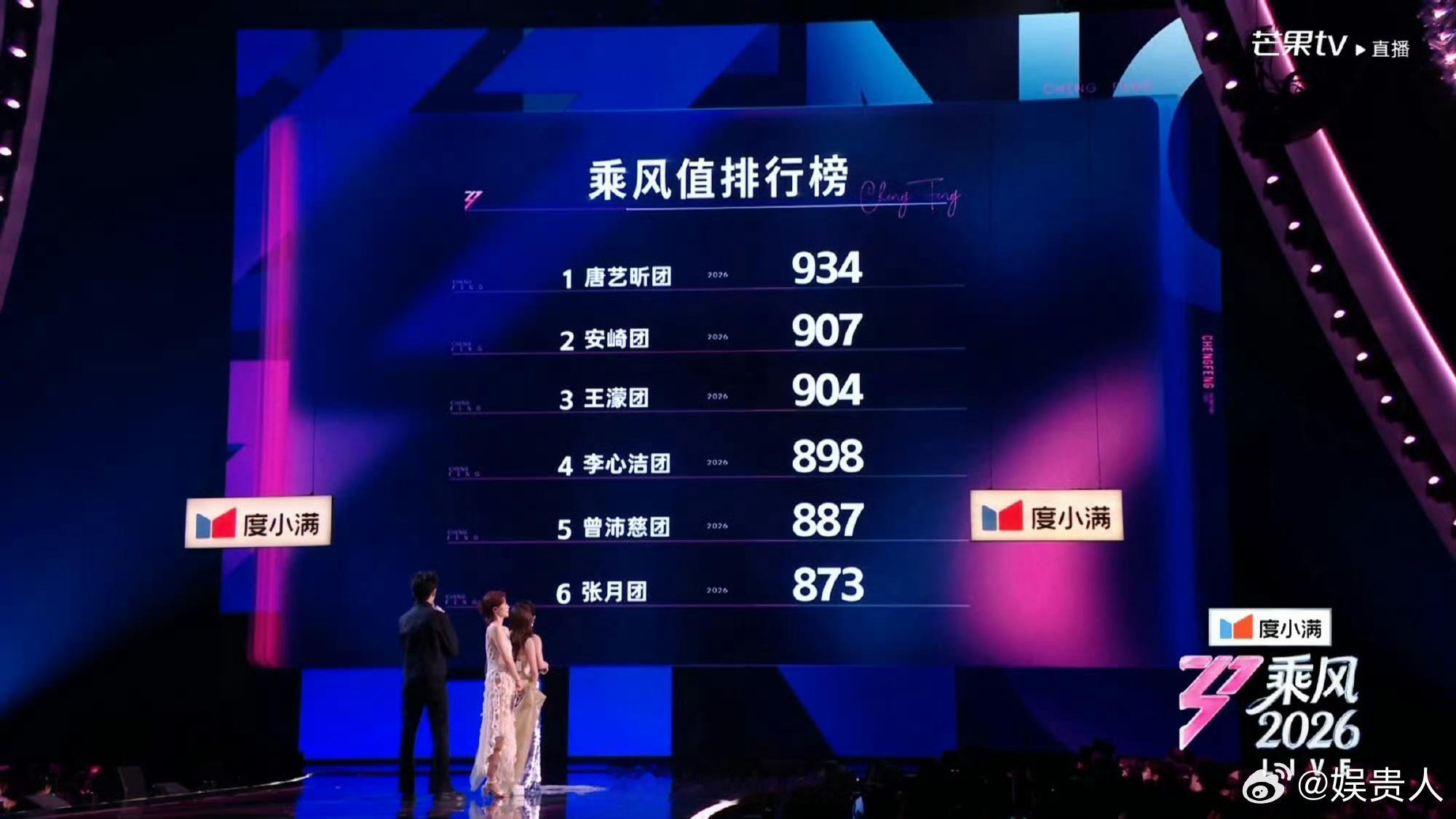 张月团四公第二个危险团张月团四公第二日公演危险团  张月团四公第二日公演票数不理