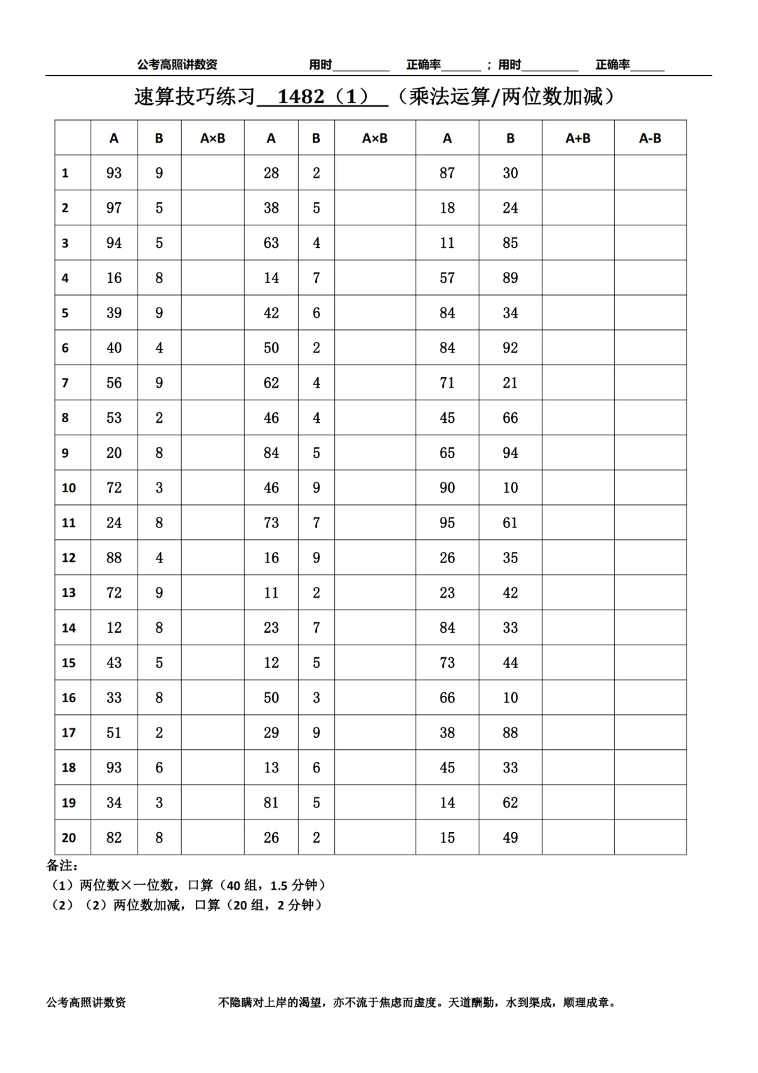 资料分析速算练习1482