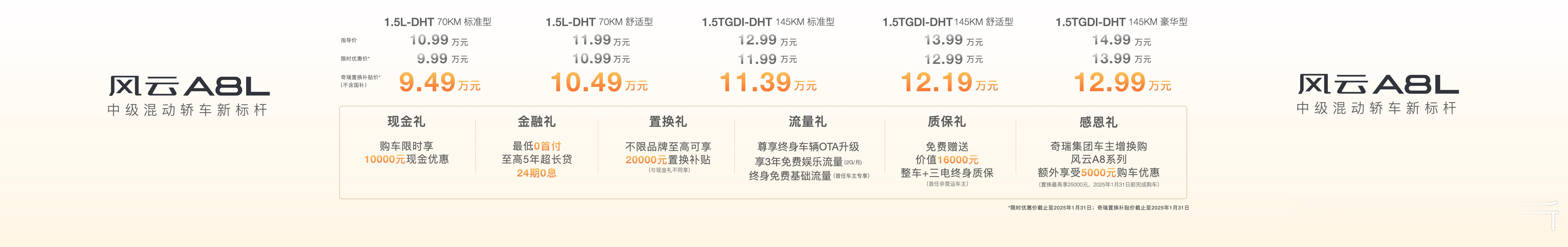 10.99-14.99 万元，奇瑞风云 A8L 正式上市在 2025 年 1 月